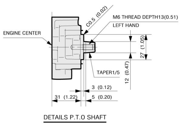 Kawasaki TJ23V - Motor 2 timpi - imagine 6